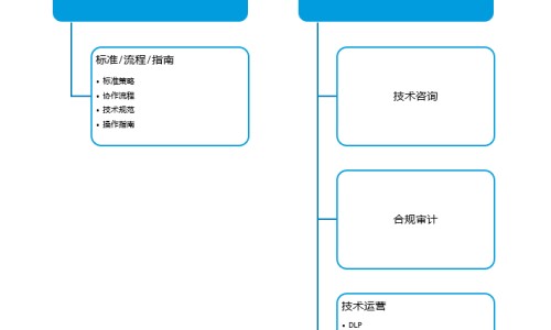 吃了宝宝过敏的食物网 - 多久可以喂母乳,吃了宝宝过敏的食物怎么办