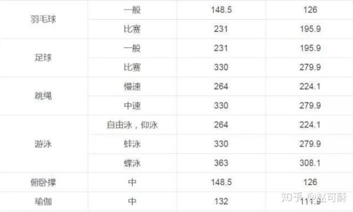 吃了宝宝过敏的食物网 - 多久可以喂母乳,吃了宝宝过敏的食物怎么办
